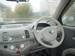 Pictures Nissan Micra