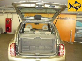 2003 Nissan Micra Pictures