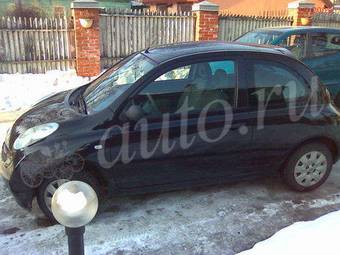 2003 Nissan Micra Pictures