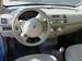 Preview 2004 Nissan Micra