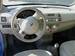 Pictures Nissan Micra