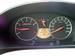 Preview Nissan Micra