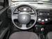 Preview Nissan Micra