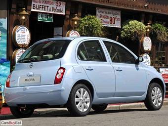 2008 Nissan Micra Photos