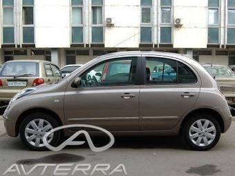 2008 Nissan Micra For Sale