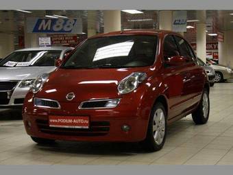 2008 Nissan Micra Wallpapers