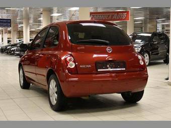 2008 Nissan Micra For Sale