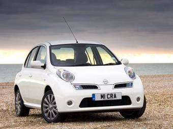 2009 Nissan Micra Photos