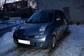 Preview Micra
