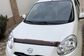 Nissan Micra IV K13 1.2 CVT Acenta (80 Hp) 