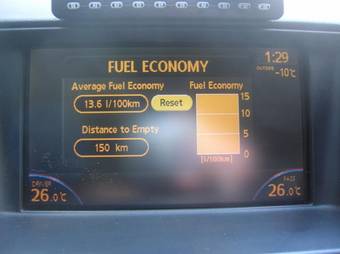 2003 Nissan Murano Photos