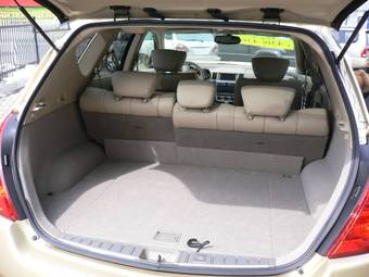 2004 Nissan Murano Images