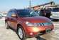 For Sale Nissan Murano