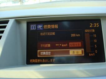 2004 Nissan Murano For Sale