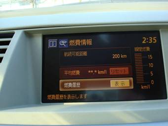 2004 Nissan Murano Images