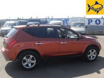 2004 Nissan Murano Wallpapers