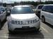 Pics Nissan Murano