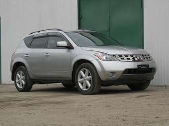 2005 Nissan Murano Wallpapers