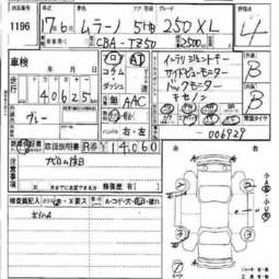 2005 Nissan Murano Images