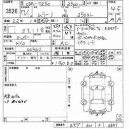 2005 Nissan Murano Pictures
