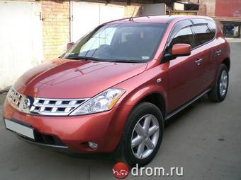 2005 Nissan Murano Wallpapers