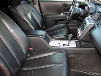 2005 Nissan Murano Photos