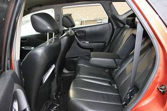 2005 Nissan Murano Photos