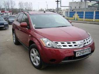 2005 Nissan Murano Wallpapers