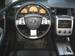 Preview Nissan Murano