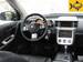 Preview Nissan Murano