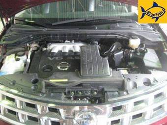2006 Nissan Murano For Sale