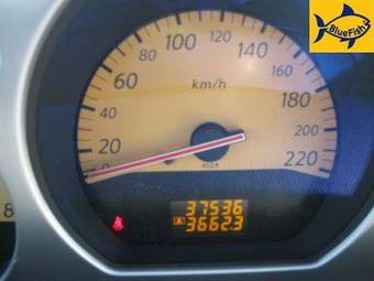 2006 Nissan Murano Pics