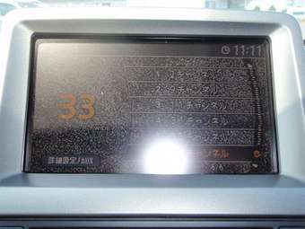 2005 Nissan Note Wallpapers