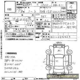 2005 Nissan Note Pictures