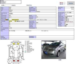 2005 Nissan Note Pictures