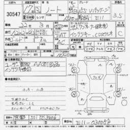 2005 Nissan Note Photos