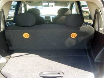 2006 Nissan Note Wallpapers
