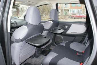 2007 Nissan Note Wallpapers