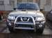 Preview 2003 Nissan Patrol