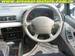 Preview Nissan Prairie