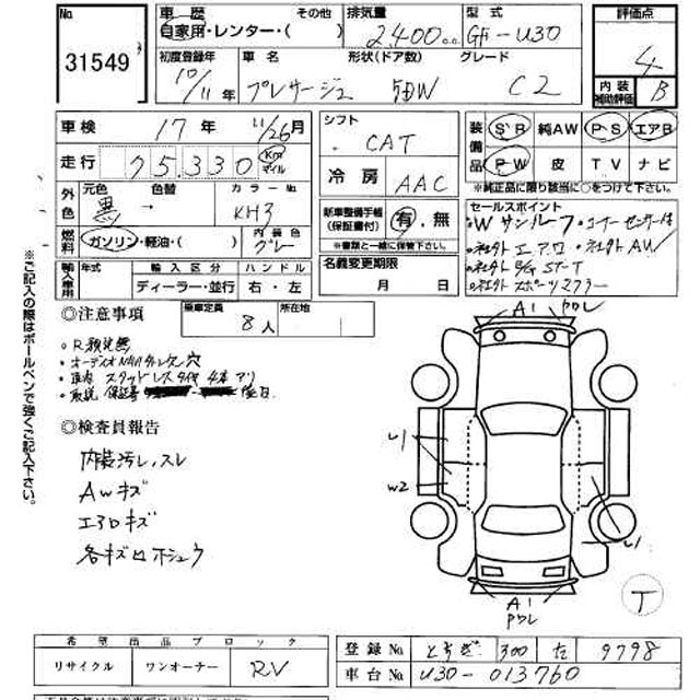 1998 Nissan Presage Pictures