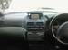 Preview Nissan Presage