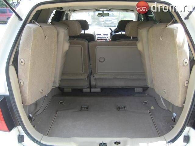 2000 Nissan Presage