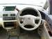 Preview Nissan Presage