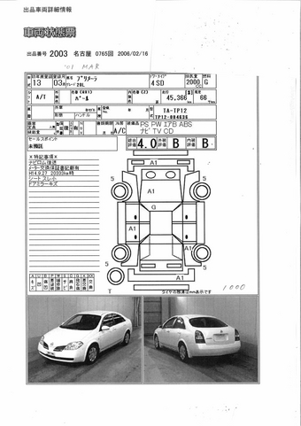 2001 Primera