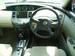 Preview Nissan Primera