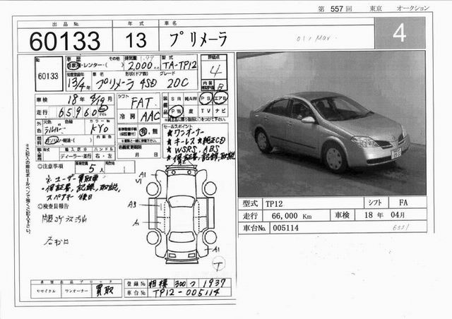 2001 Nissan Primera Pictures