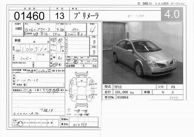 2001 Nissan Primera Wallpapers