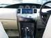 Preview Nissan Primera