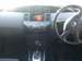 Preview Nissan Primera